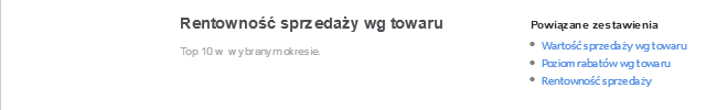 Zestawienie „Rentowność sprzedaży wg towaru” z widocznymi linkami do zestawień powiązanych. Zestawienie „Rentowność sprzedaży wg towaru” z widocznymi linkami do zestawień powiązanych.