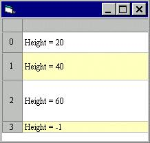 Height