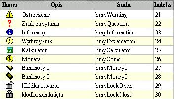 Mapa3
