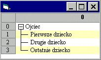 InsertChildRow