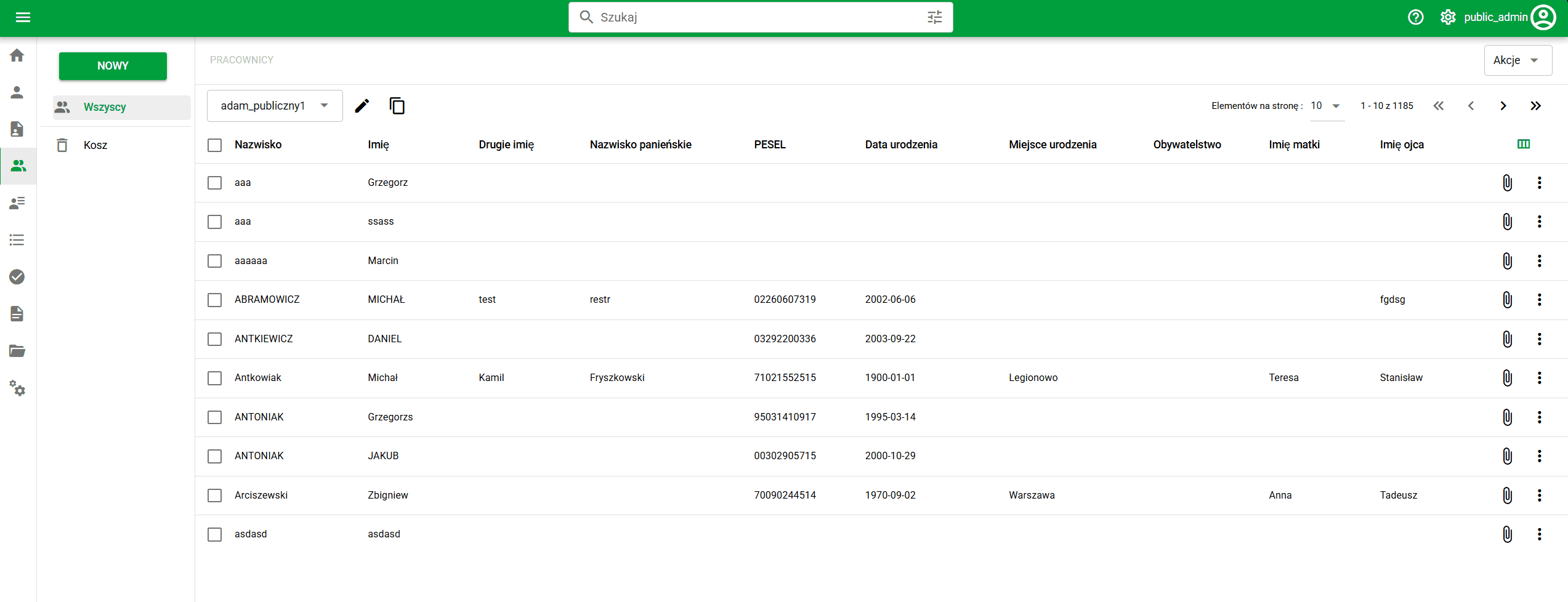 Podsumowanie pracowników