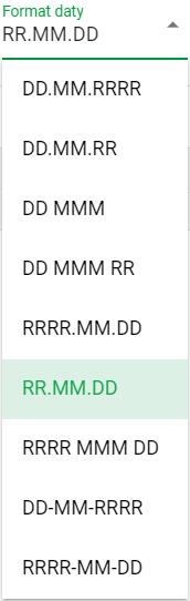 Format daty
